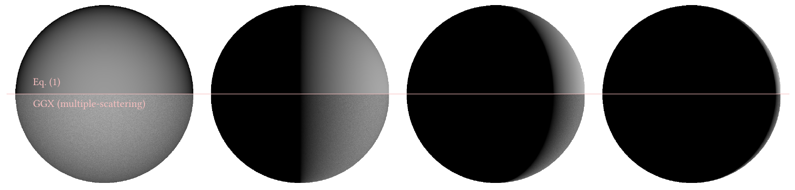Fourth row of Figure 8: Closed-form BRDF above and multiple-scattering GGX BRDF below, under directional illumination at 0, 90, 130, and 160 degrees.